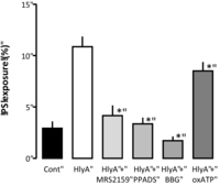 Toxins 05 00472 g004 200