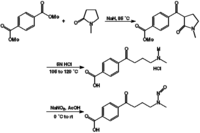 Toxins 05 00568 g001 200