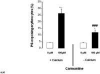 Toxins 05 00703 g004 200