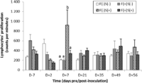 Toxins 05 00841 g001 200
