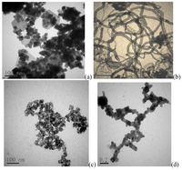Toxins 05 00865 g002 200