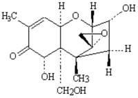 Toxins 05 00912 g001 200