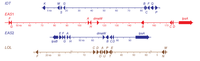 Toxins 05 01064 g002 200