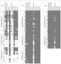 Toxins 05 01089 g002 200
