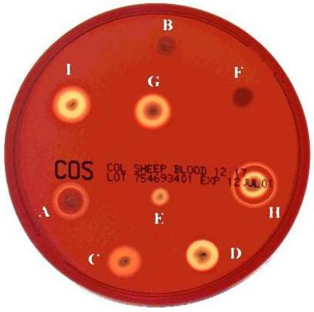 Toxins 05 01119 g001 1024