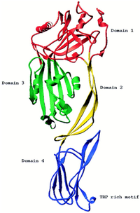 Toxins 05 01119 g002 200