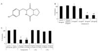 Toxins 05 01392 g005 200