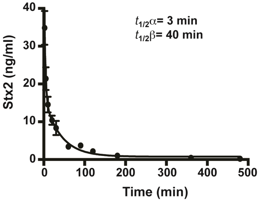 Celecoxib Without Prescription