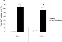 Toxins 05 01918 g004 200