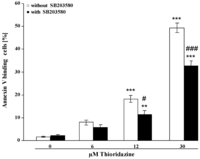 Toxins 05 01918 g005 200