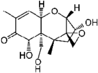 Toxins 05 02293 g001 200