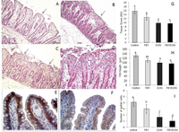 Toxins 05 02341 g001 200