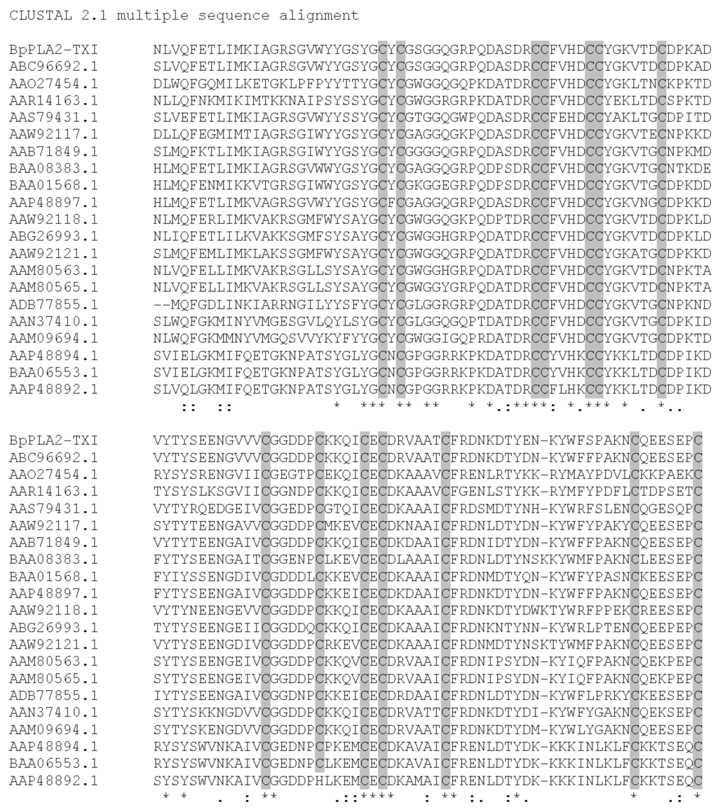 Toxins 05 02403 g008 1024