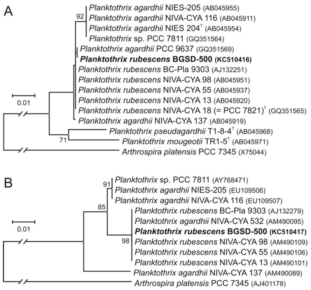 Toxins 05 02434 g002 1024
