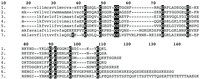 Toxins 05 02488 g003 200