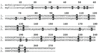 Toxins 05 02488 g005 200