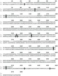 Toxins 05 02488 g006 200