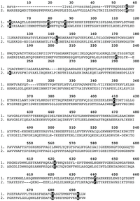 Toxins 05 02488 g007 200