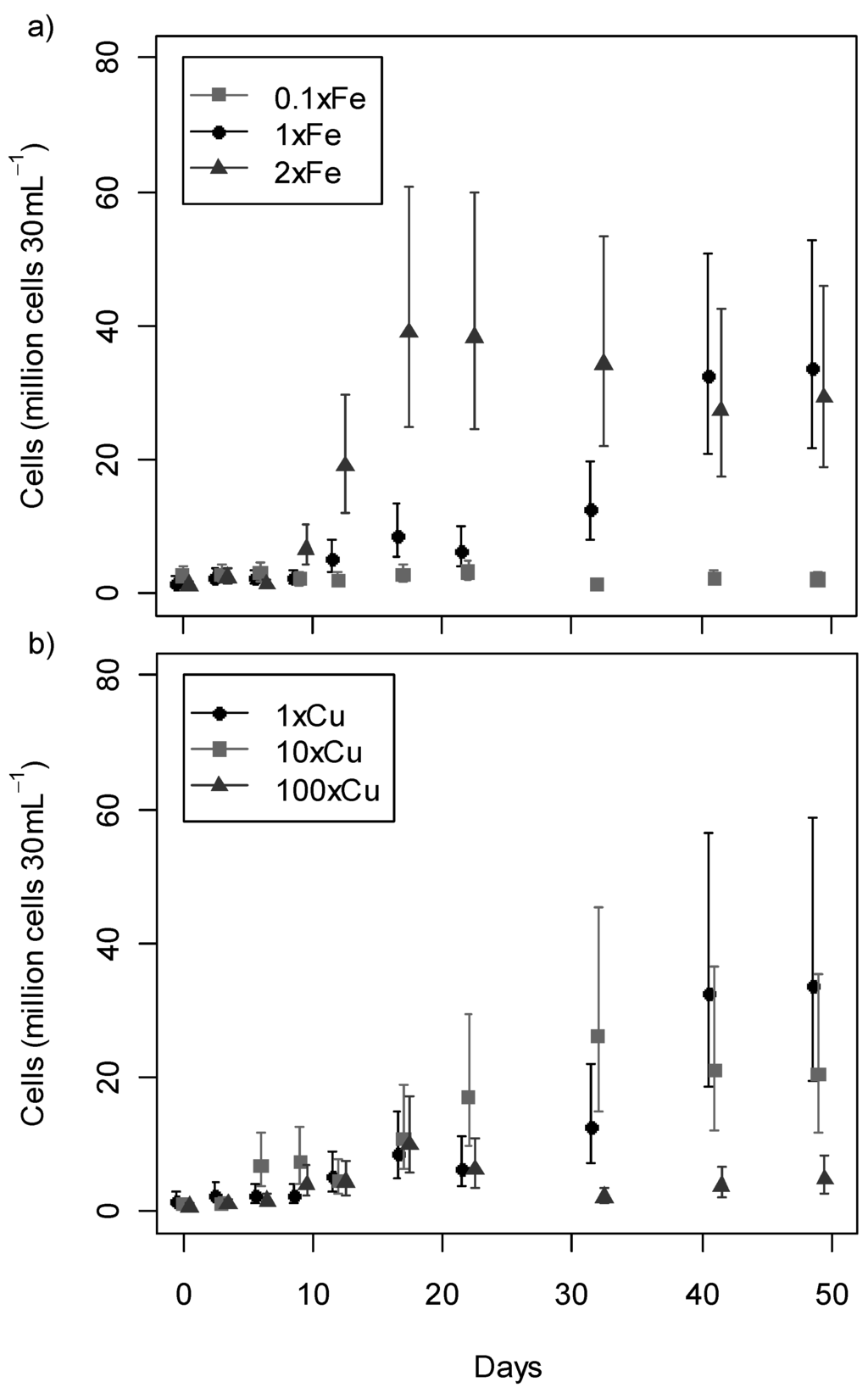 Toxins 05 02504 g002 1024