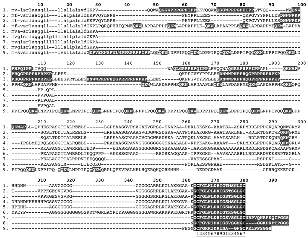Toxins 05 02621 g008 1024