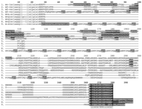 Toxins 05 02621 g008 200