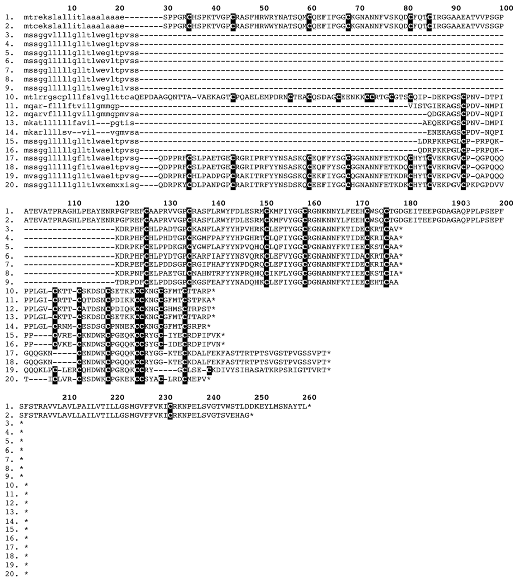 Toxins 05 02621 g012 1024