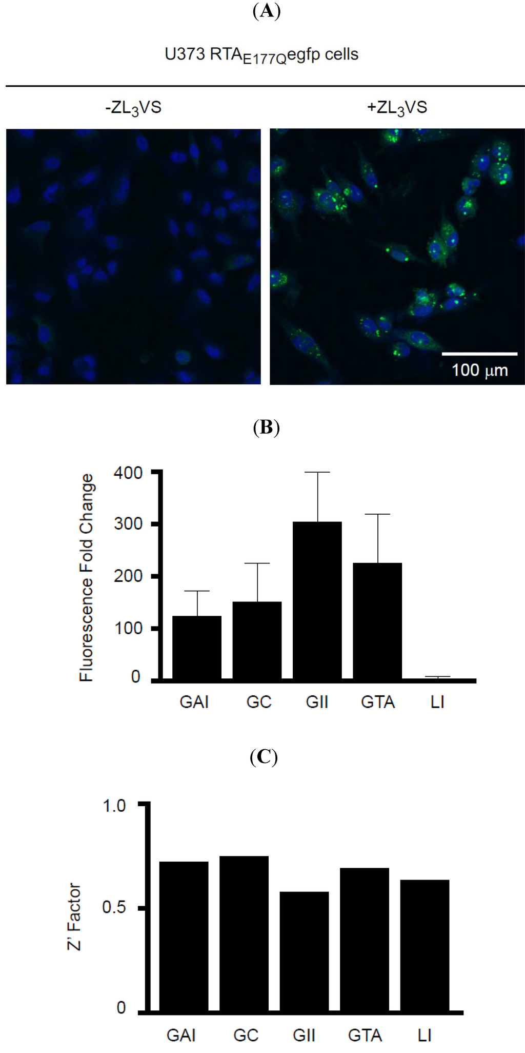 Toxins 06 00033 g003 1024
