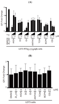 Toxins 06 00033 g005 200