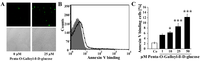 Toxins 06 00054 g002 200