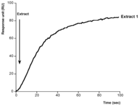 Toxins 06 00096 g006 200