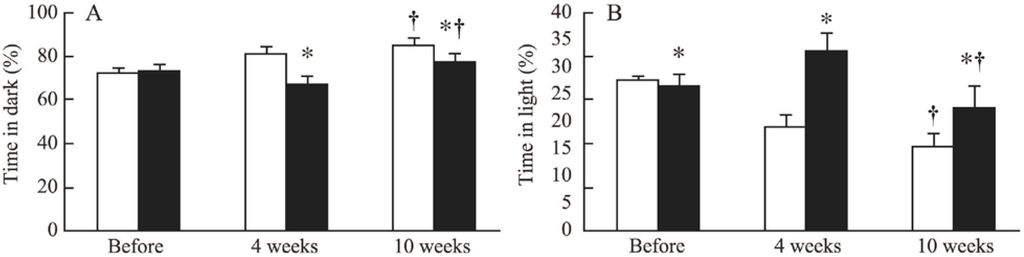 Toxins 06 00180 g001 1024
