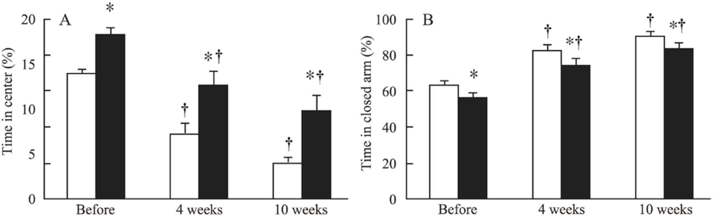 Toxins 06 00180 g002 1024