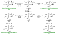 Toxins 06 00325 g006 200