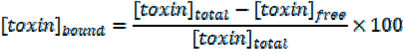 Toxins 06 00416 i004