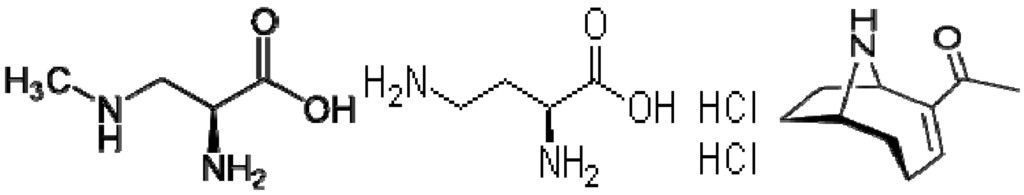 Toxins 06 00488 g001 1024