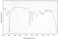 Toxins 06 00539 g002 200