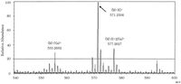 Toxins 06 00539 g003 200