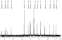 Toxins 06 00539 g005 200
