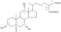 Toxins 06 00539 g008 200