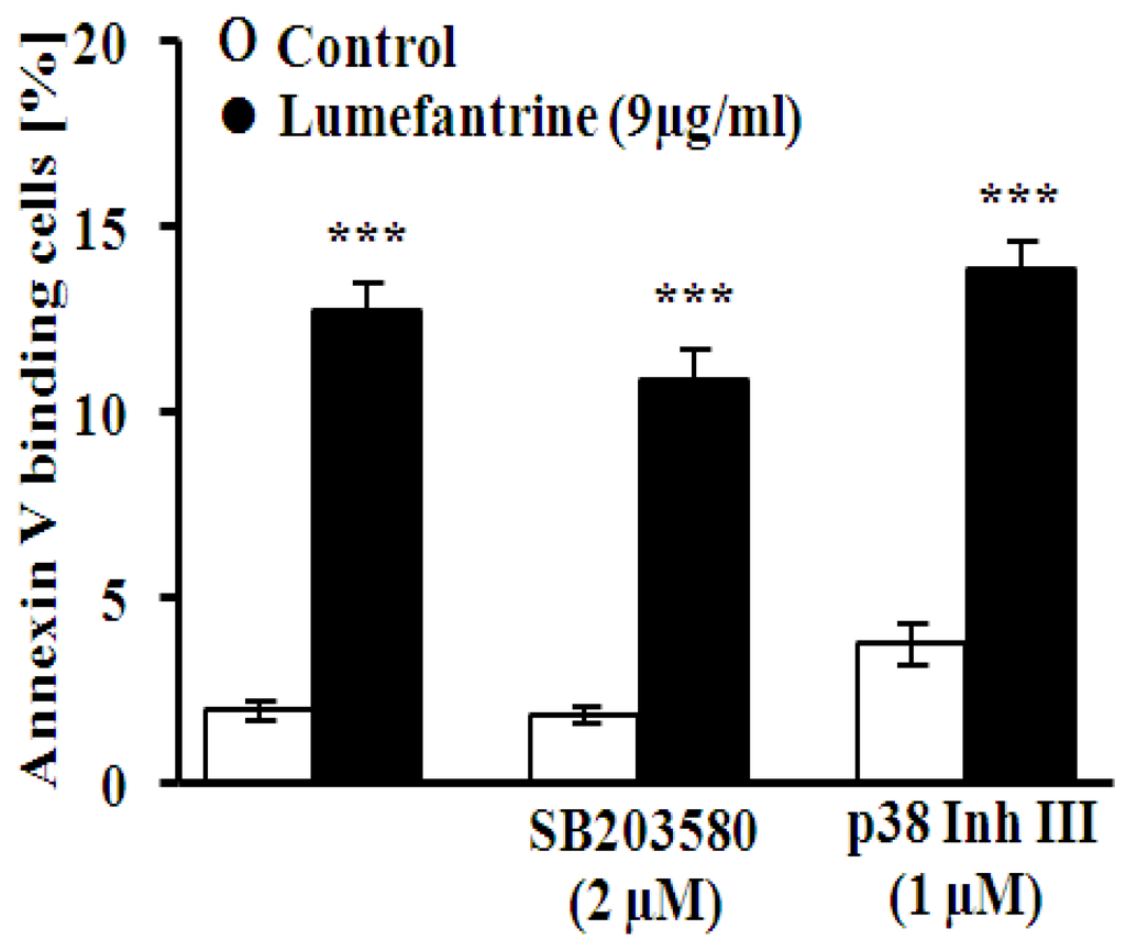 Toxins 06 00650 g004 1024