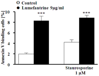 Toxins 06 00650 g005 200