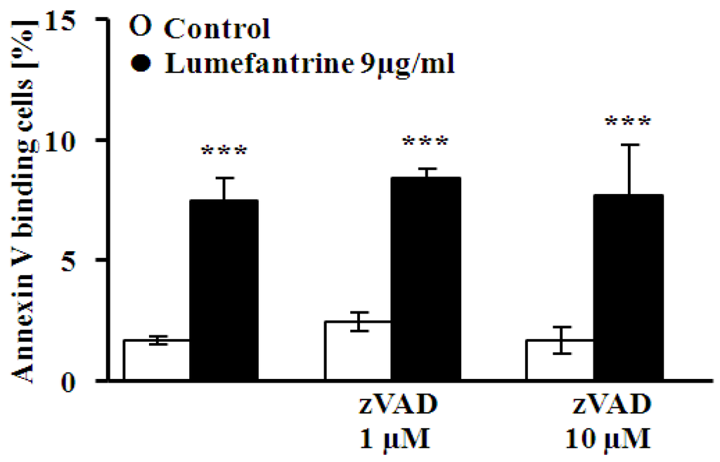 Toxins 06 00650 g006 1024