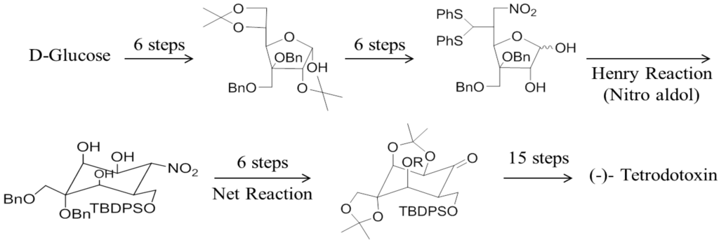 Toxins 06 00693 g002 1024