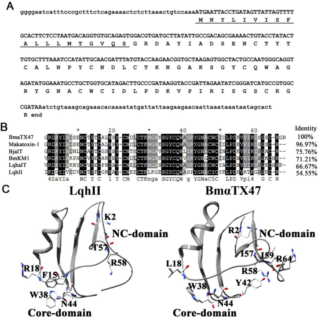 Toxins 06 00816 g001 1024