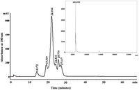Toxins 06 00850 g008 200
