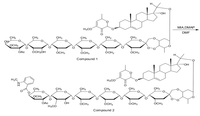 Toxins 06 01575 g006 200