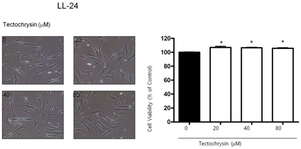 Toxins 06 02210 g008 1024