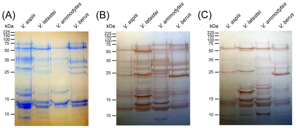 Toxins 06 02471 g002 1024