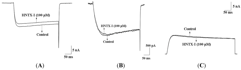 Toxins 06 02568 g004 1024