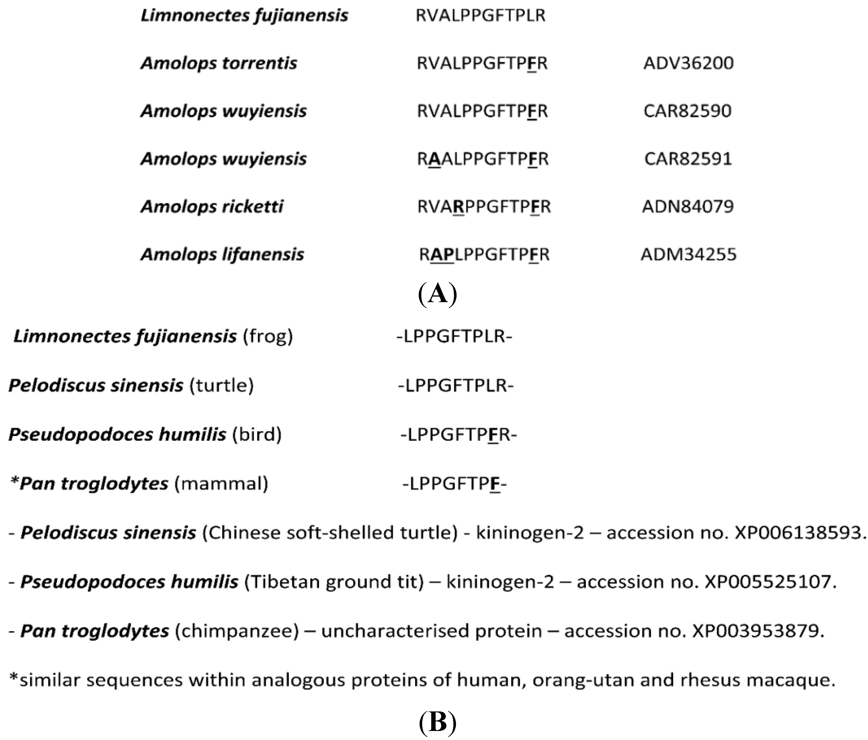 Toxins 06 02886 g002